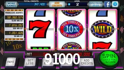 Descubra a Essência do 91000: Nossa História e Compromissos